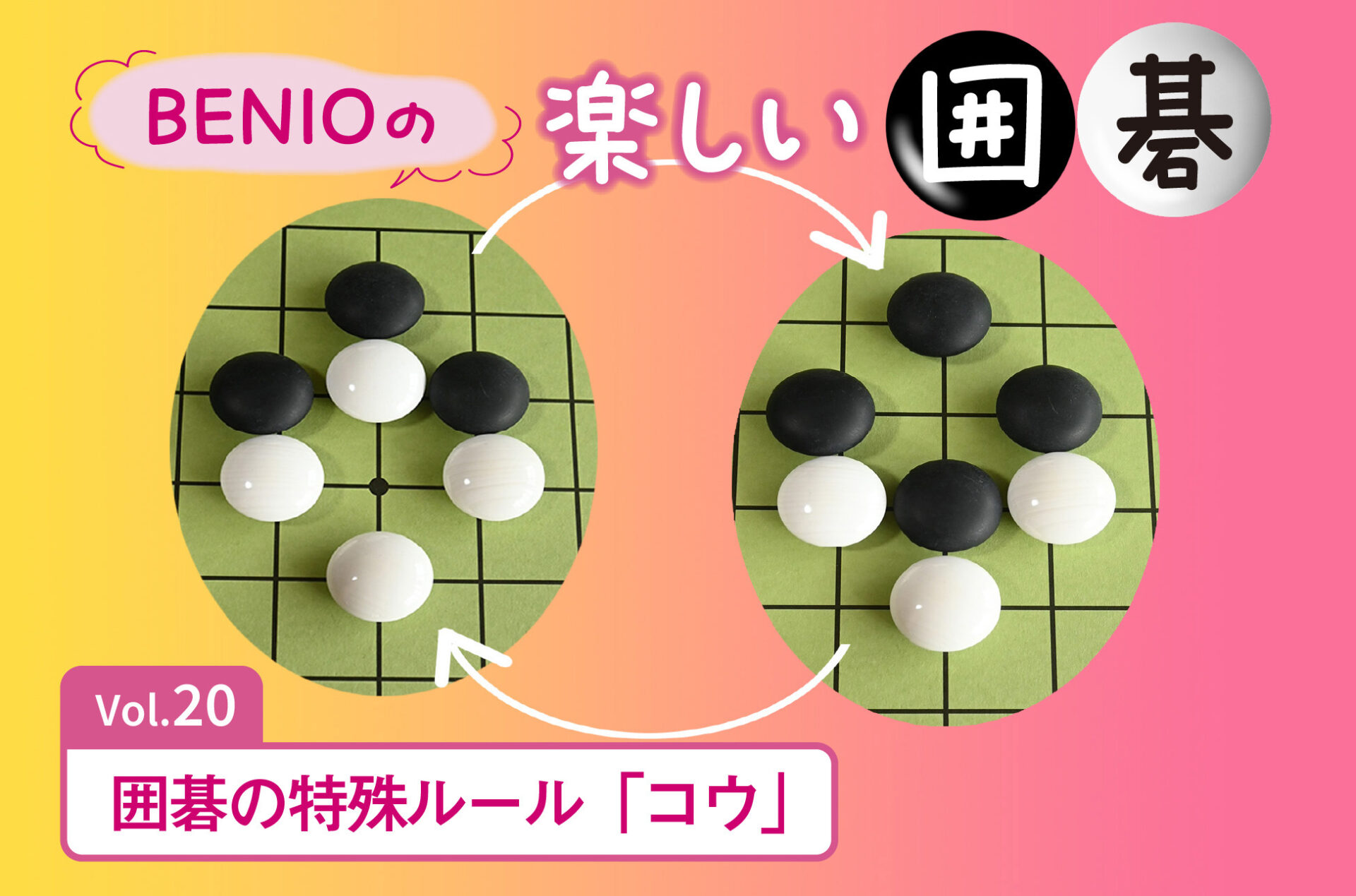 こゆり 囲碁の本 11冊 BENIOの楽しい囲碁Vol.20 囲碁の特殊ルール「コウ」 - よみ