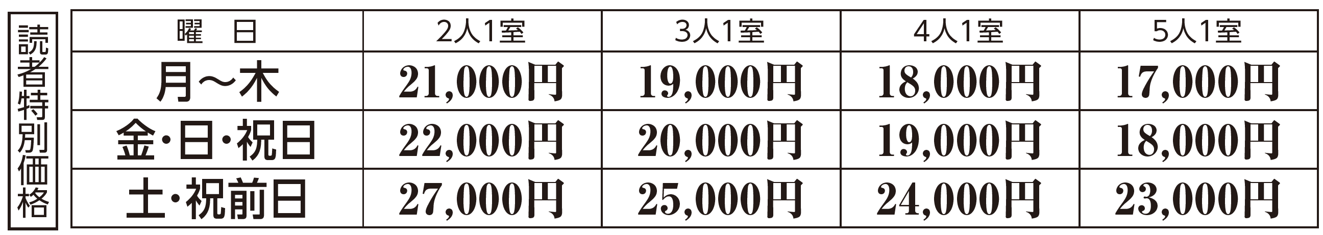 かがり吉祥亭　よみふぁみを見た　読者特別価格表
