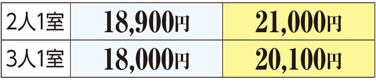 淡路島リゾート グランドニッコー淡路 よみふぁみ宿泊プラン