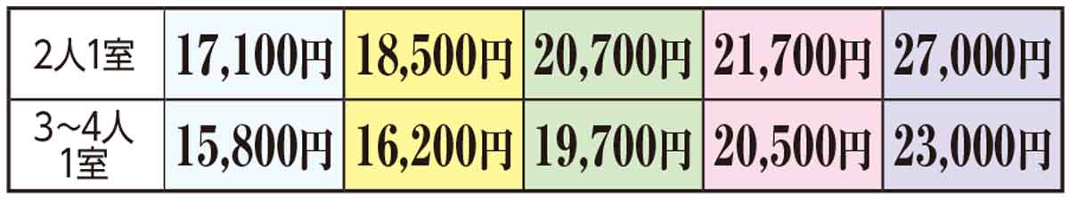 読売ファミリー おとく宿 びわ湖大津プリンスホテル