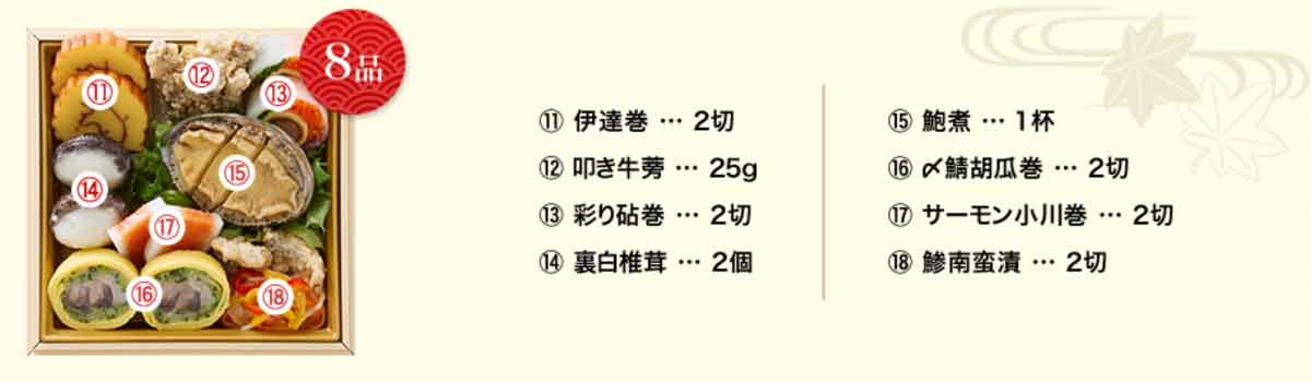 料理家・奥田和美さんが絶賛! 都春錦弐の重献立